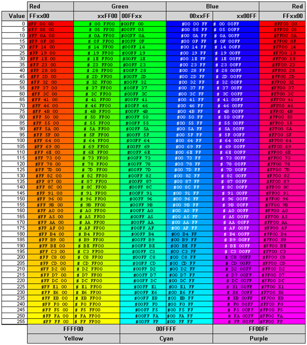 Poker Table Color Hex Code